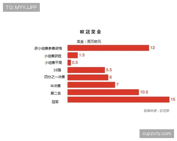 米兰关键比赛表现受限，对赛季争冠形势产生影响