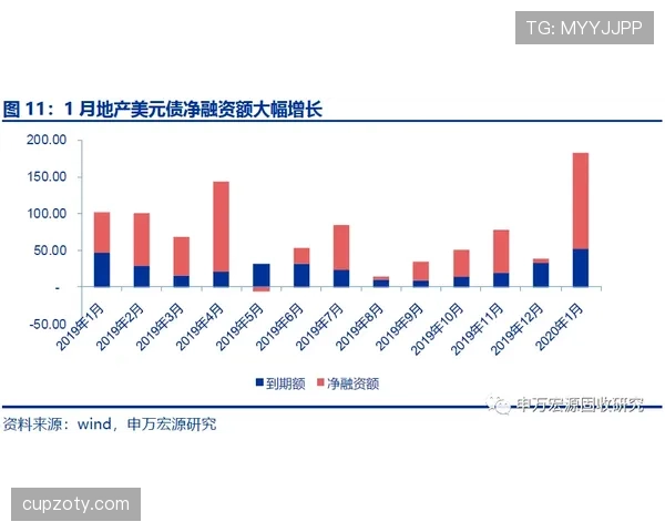 在法甲体系下吉鲁与托万射门集中度出现分化趋势