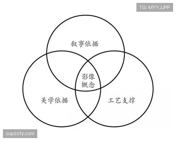 罗德里戈的上限体现在哪些维度