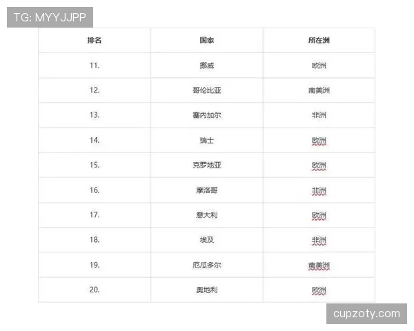 德国队2026世界杯前景分析：阵容实力、小组赛对手与夺冠可能性