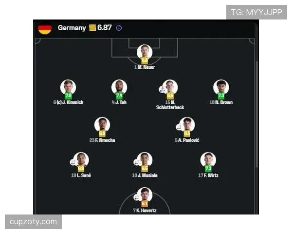 德国2-1逆转科特迪瓦,替补球员如何改变比赛走势 德国2-1逆转科特迪瓦,替补球员如何改变比赛走势